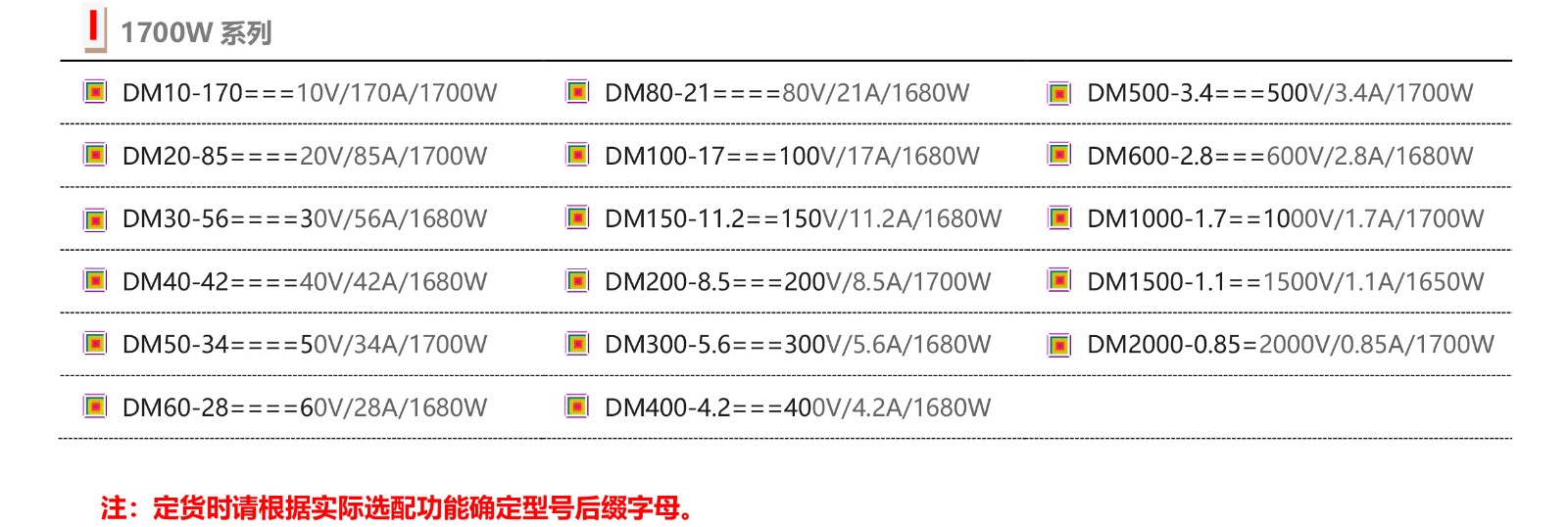 DM系列高精度可编程十大正规网投平台（1U半宽1700W以内）-6.jpg